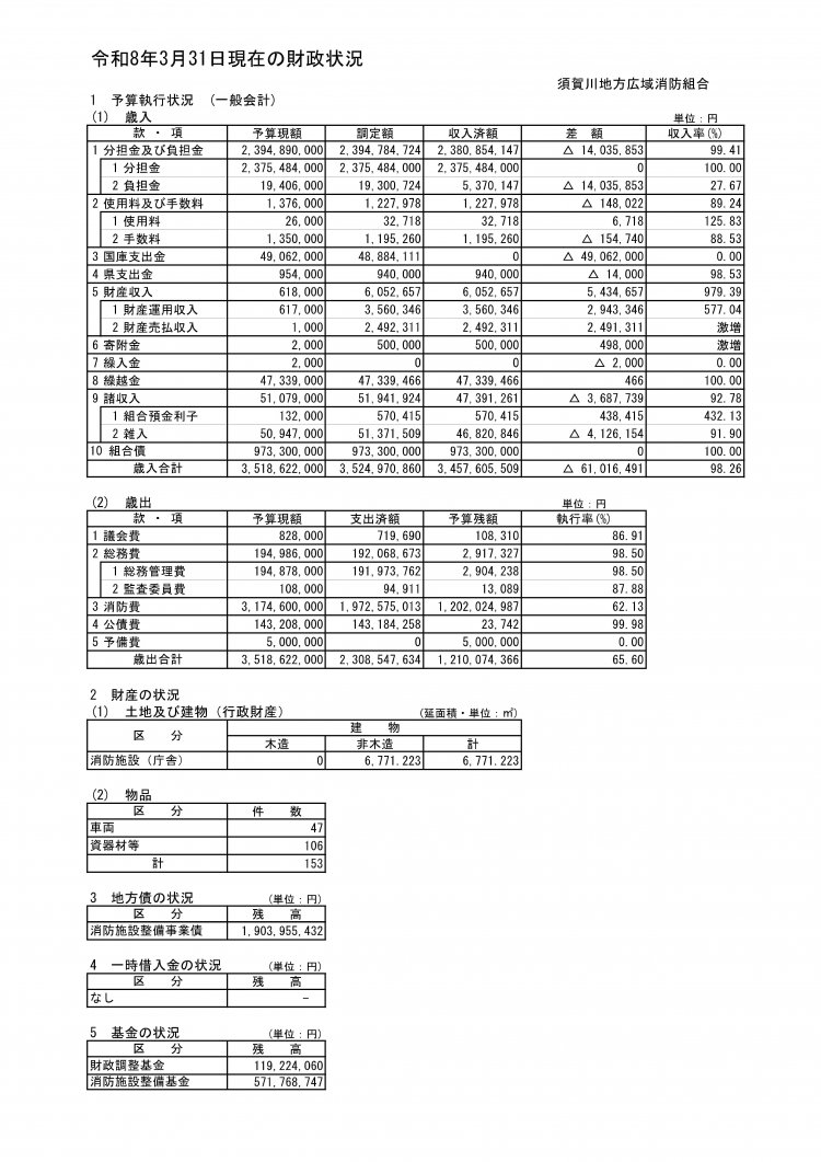 HP用　財政公表.jpg