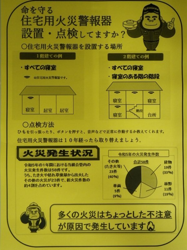 https://www.sukagawa119.jp/information/IMGP0565.jpg