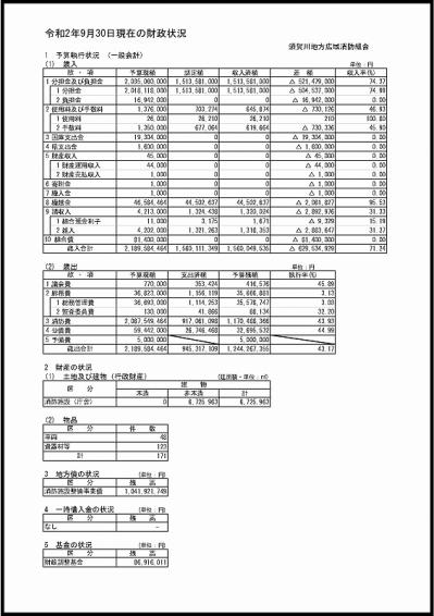 財政状況_page-0002.jpg