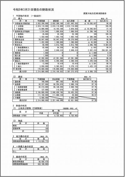 財政状況　令和５年５月２２日　その３.jpg