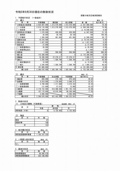 財政状況の公表　公告-2.jpg