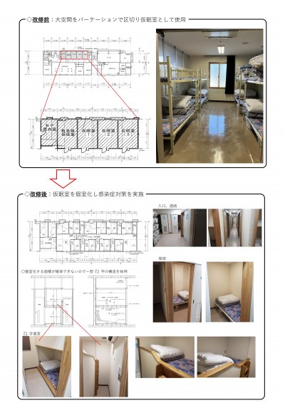 須賀川消防署感染症対策改修工事（緊急防災・減災事業）の竣工について